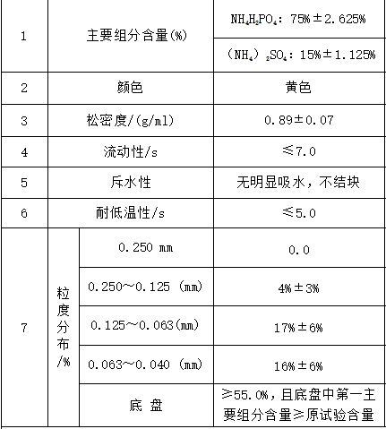 國(guó)標(biāo)粉.png